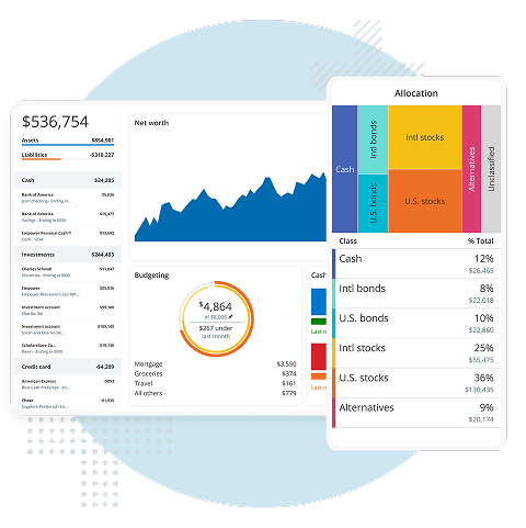 Track everything in your dashboard