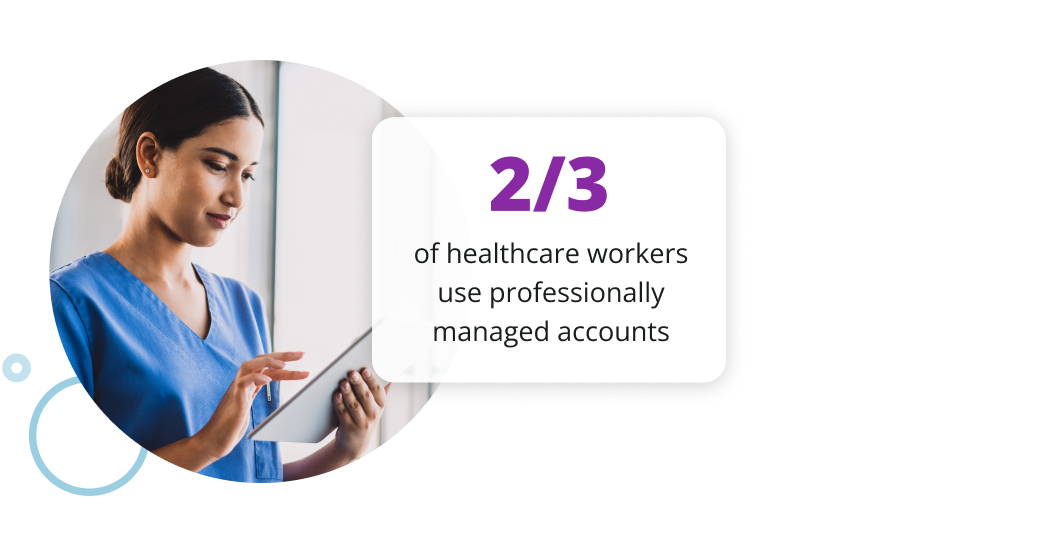 2/3 of healthcare workers use professionally managed accounts. 